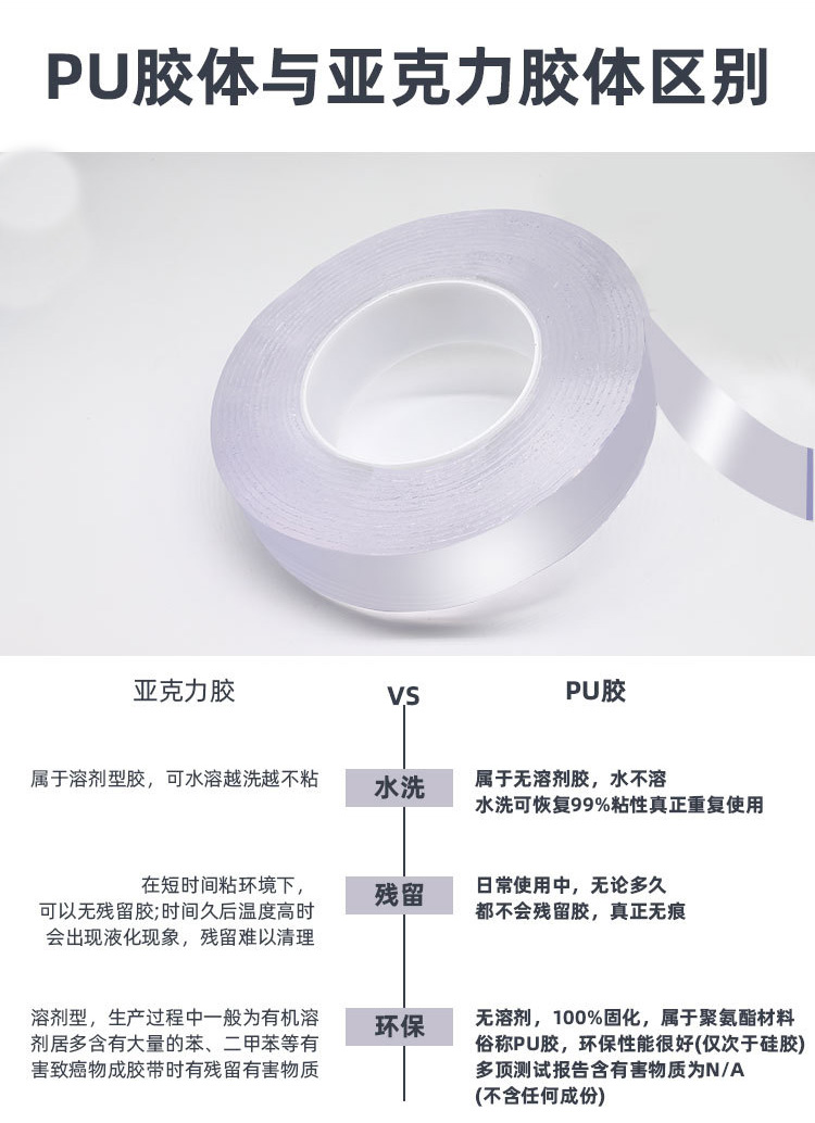 納米膠帶、納米無痕膠帶